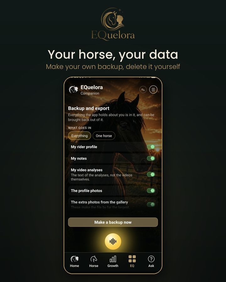 Your horse, your data