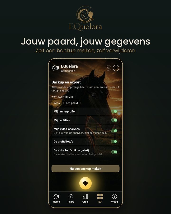 Jouw paard, jouw gegevens